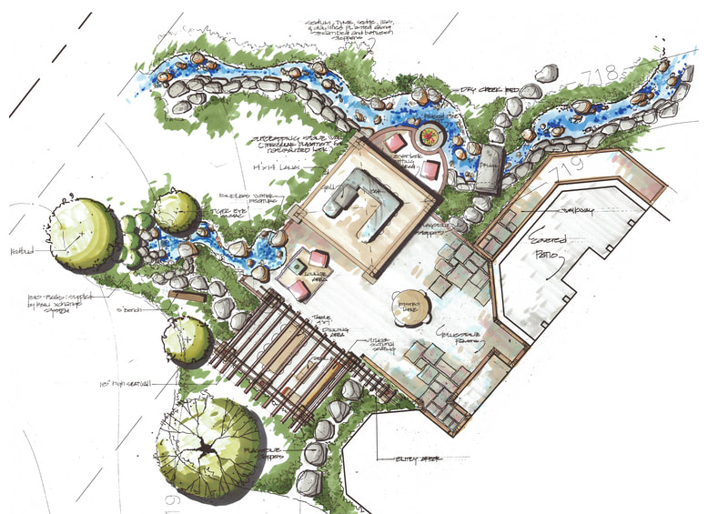 overhead architectural illustration of home and backyard